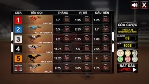 Khám Phá Cách Chơi Game Nhanh Đua Chó Tại VN86 Thắng Lớn